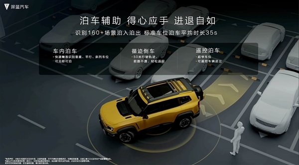 年轻人的第一辆硬派方盒子!深蓝G318无忧穿越版上市:18.59万起