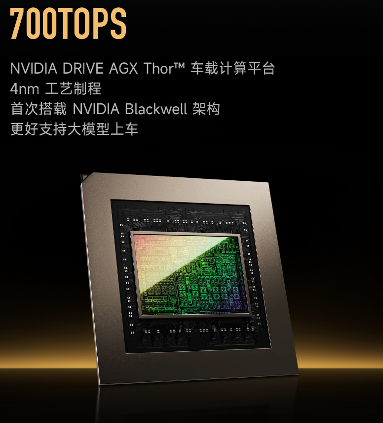 左手YU7,右手玄戒O1,小米15周年太狠了