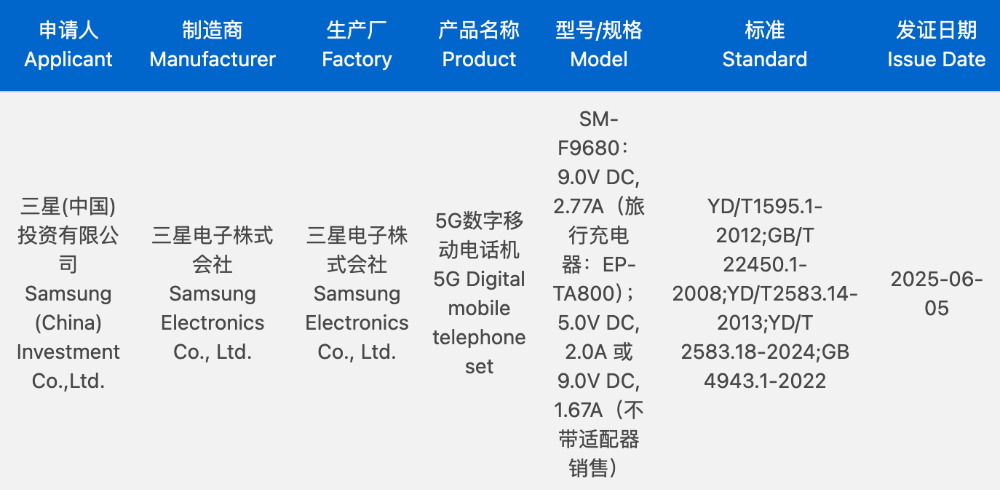 华为三折叠2.0杀到!低轨卫星上线,eSIM首发,史上最强王炸机