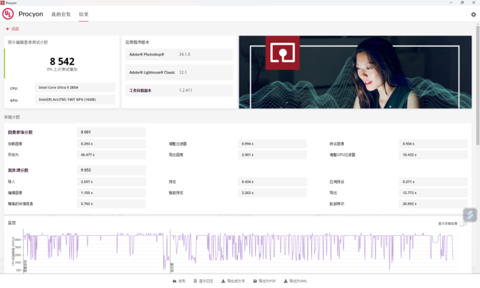 华硕灵耀14 双屏 2025评测:第二代酷睿Ultra 9加持,五种模式更灵活