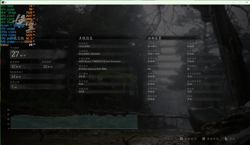 映众RTX 5060曜夜显卡评测:RTX 4060的价格 性能强于RTX 4060 Ti