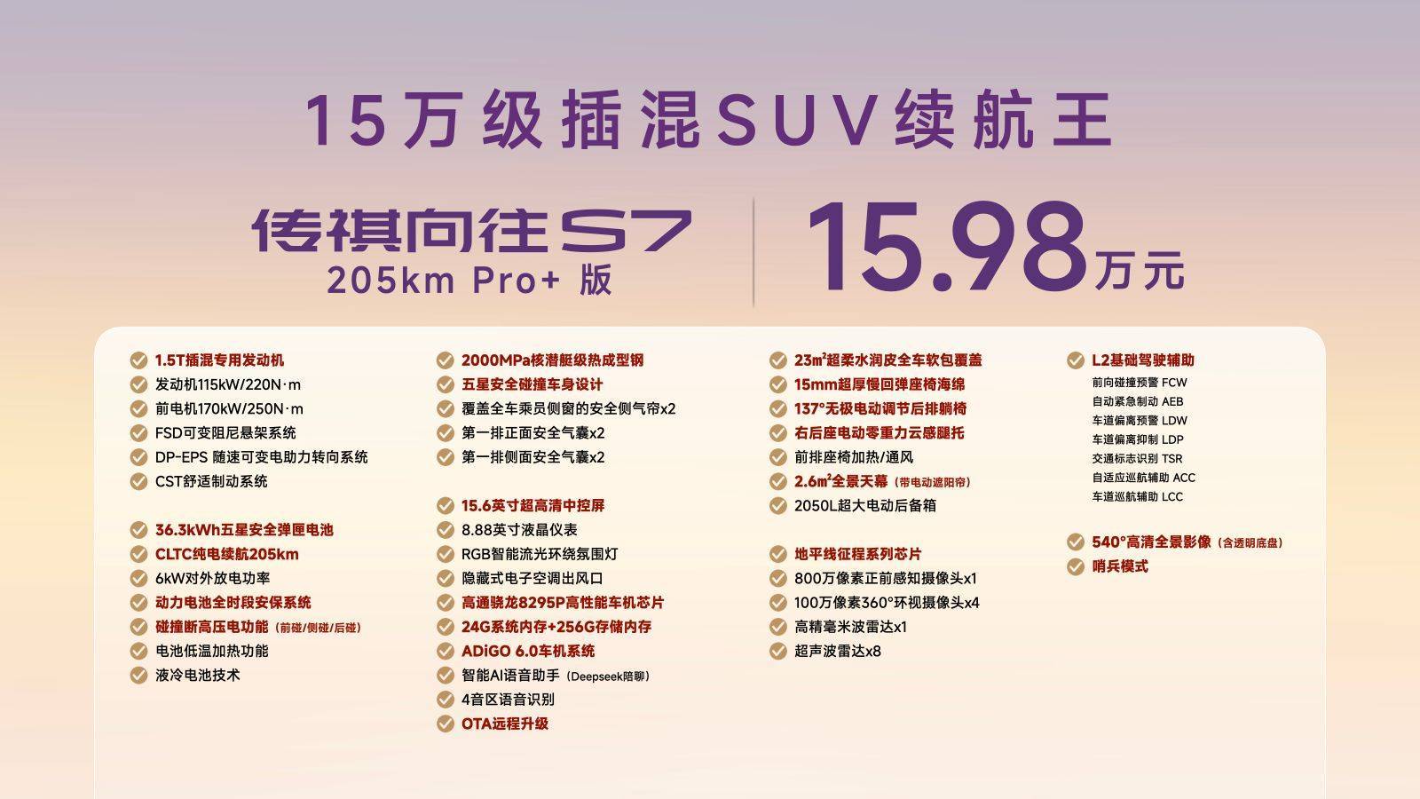 首批搭载 Momenta R6 飞轮大模型,传祺向往 S7 加推 15.98 万元 Pro+ 版本