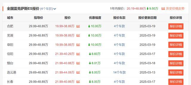 该优惠来源于车主之家,仅供参考