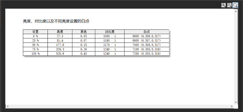 七彩虹MEOW橘宝R16 Pro笔记本评测:性能均衡无短板 210W狂暴释放2K游戏轻松流畅