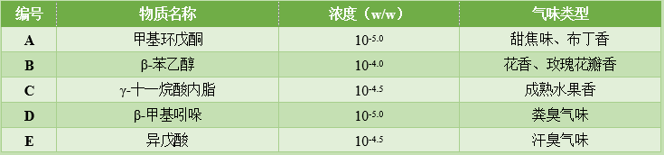 帮人吃饭,月入过万:很香,有苦难言