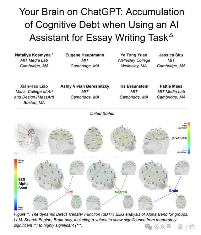 ChatGPT大更新推出学习模式!“一夜之间1000个套壳应用又死了”