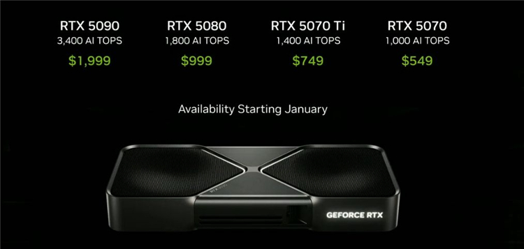 英伟达RTX50系显卡国行价格公布！黄仁勋：5070性能比肩4090_凤凰网