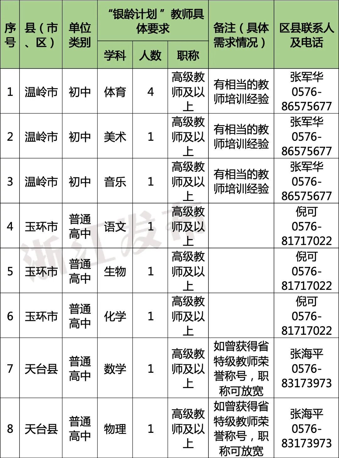 台州.jpg