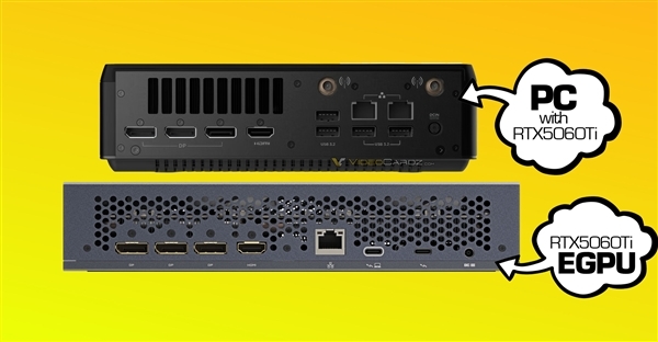 索泰发布世界最小RTX 5060 Ti迷你机！体积2.65升 比显卡坞都要小