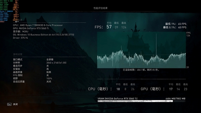 Blackwell的甜点来了!NVIDIA RTX 5060 Ti首发评测:8GB疯狂爆显存 16GB正好