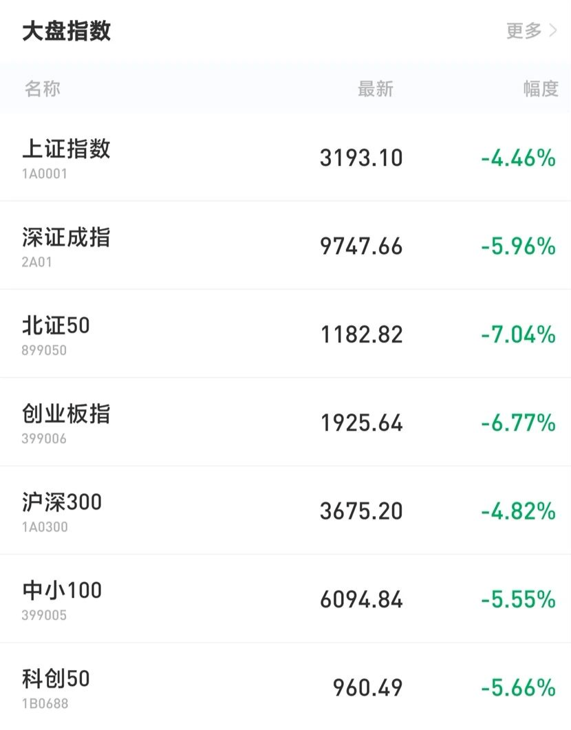 黑色星期一”！全球股市剧烈震荡_凤凰网财经_凤凰网