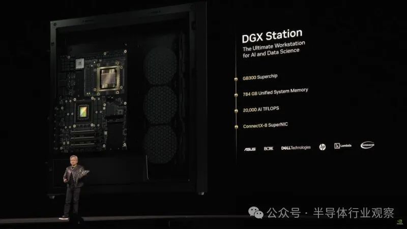 下一代GPU发布,硅光隆重登场,英伟达还能火多久?