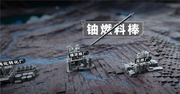 在玉米地和牧场里采铀!中国的铀矿到底是怎么开采的