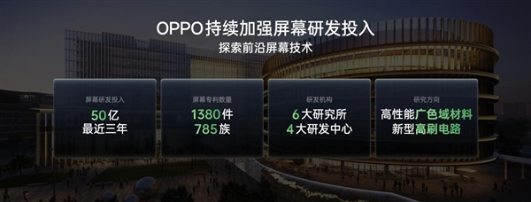 OPPO Find X9系列首发全场景真1nit明眸护眼屏：10月见