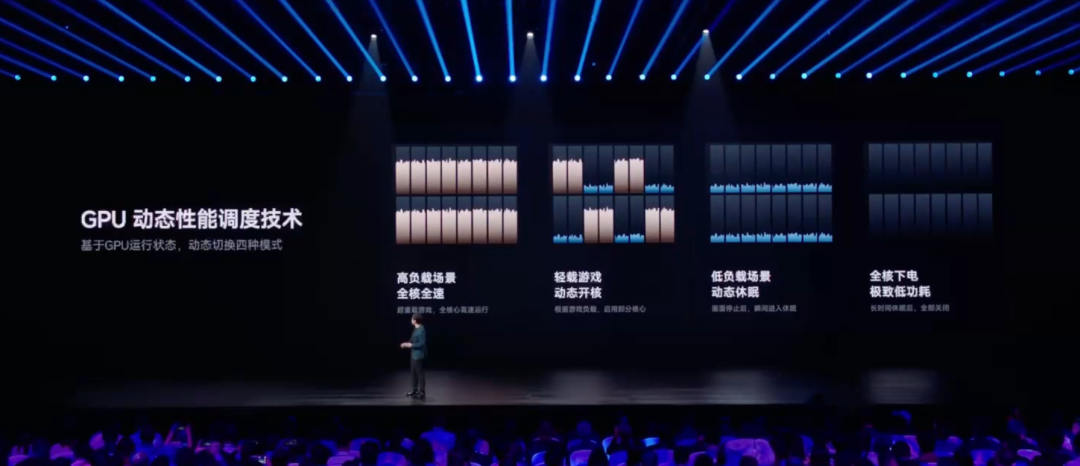 左手YU7,右手玄戒O1,小米15周年太狠了