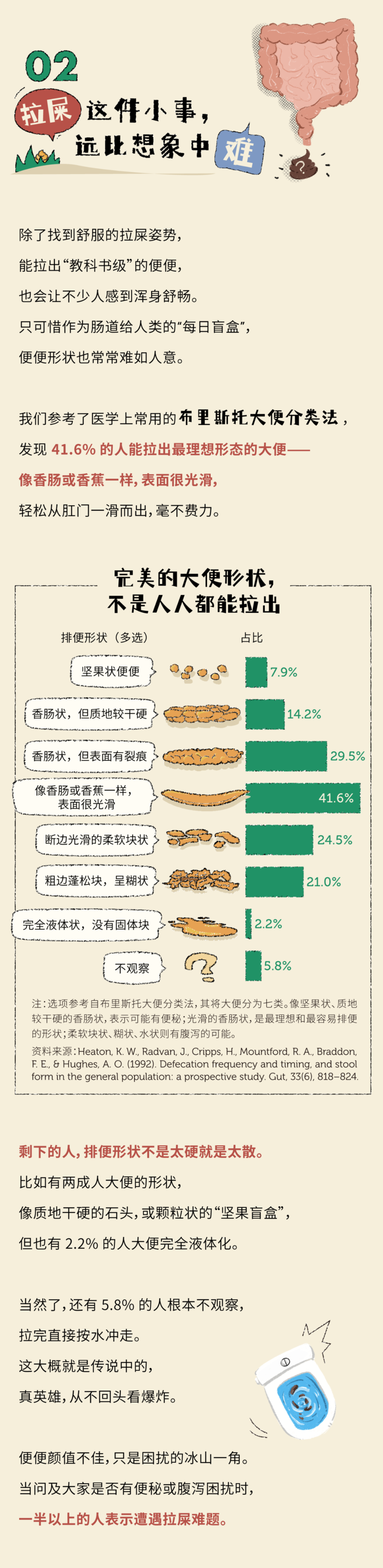 内容图片