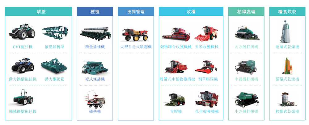千亿巨头AI子公司赴港IPO:卖智能装备,年入174亿