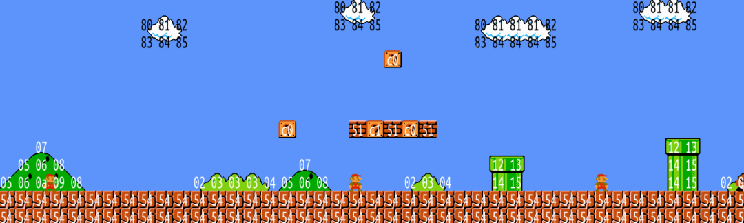 o3通关“俄罗斯方块”,碾压Gemini夺冠!UCSD新基准击碎宝可梦