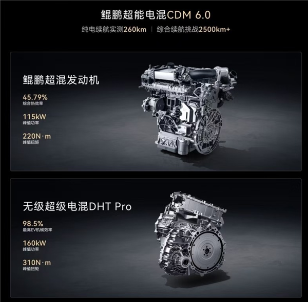 5米车长3米轴距 满油满电2500km!奇瑞风云A9L预售:15.99万起