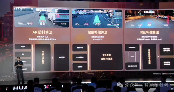 华为最新黑科技!小鹏比问界更早用上了