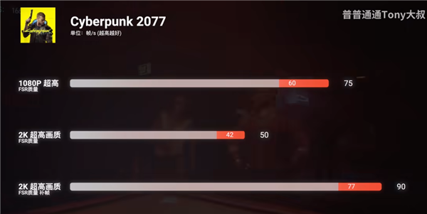 真的干掉了桌面RTX 4060!AMD最强核显Radeon 8060S首测