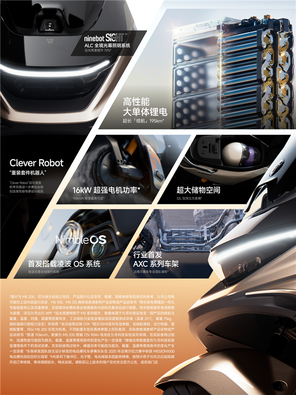 号称燃油125踏板颠覆者 九号M5系列电动摩托发布:7499元起