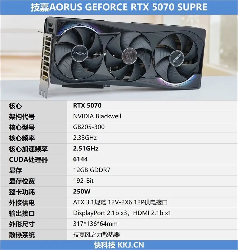 技嘉RTX 5070超等雕评测：DLSS 4让中端显卡也有顶级游戏体验