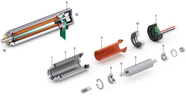 国行版iPhone AI,终于要发了!