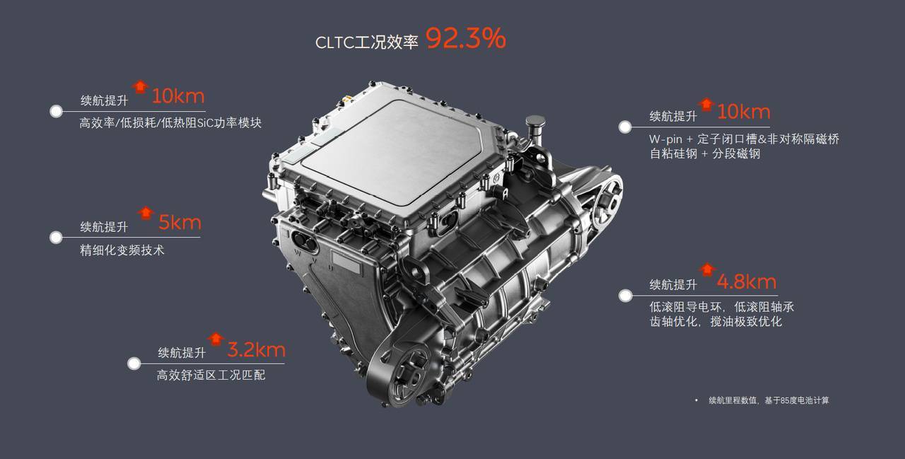 正在复读的乐道,能考上「清华北大」吗?