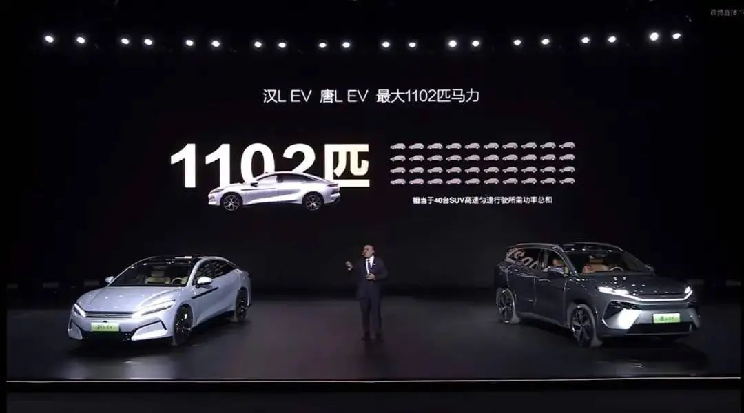 充 5 分钟跑 400 公里!比亚迪的新车,充电比手机还快