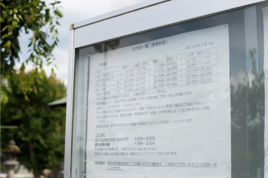 ▲见性院张贴在寺庙参道入口公告栏上的“施舍清单”（图/网络）