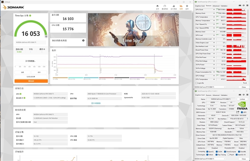 Blackwell的甜点来了!NVIDIA RTX 5060 Ti首发评测:8GB疯狂爆显存 16GB正好