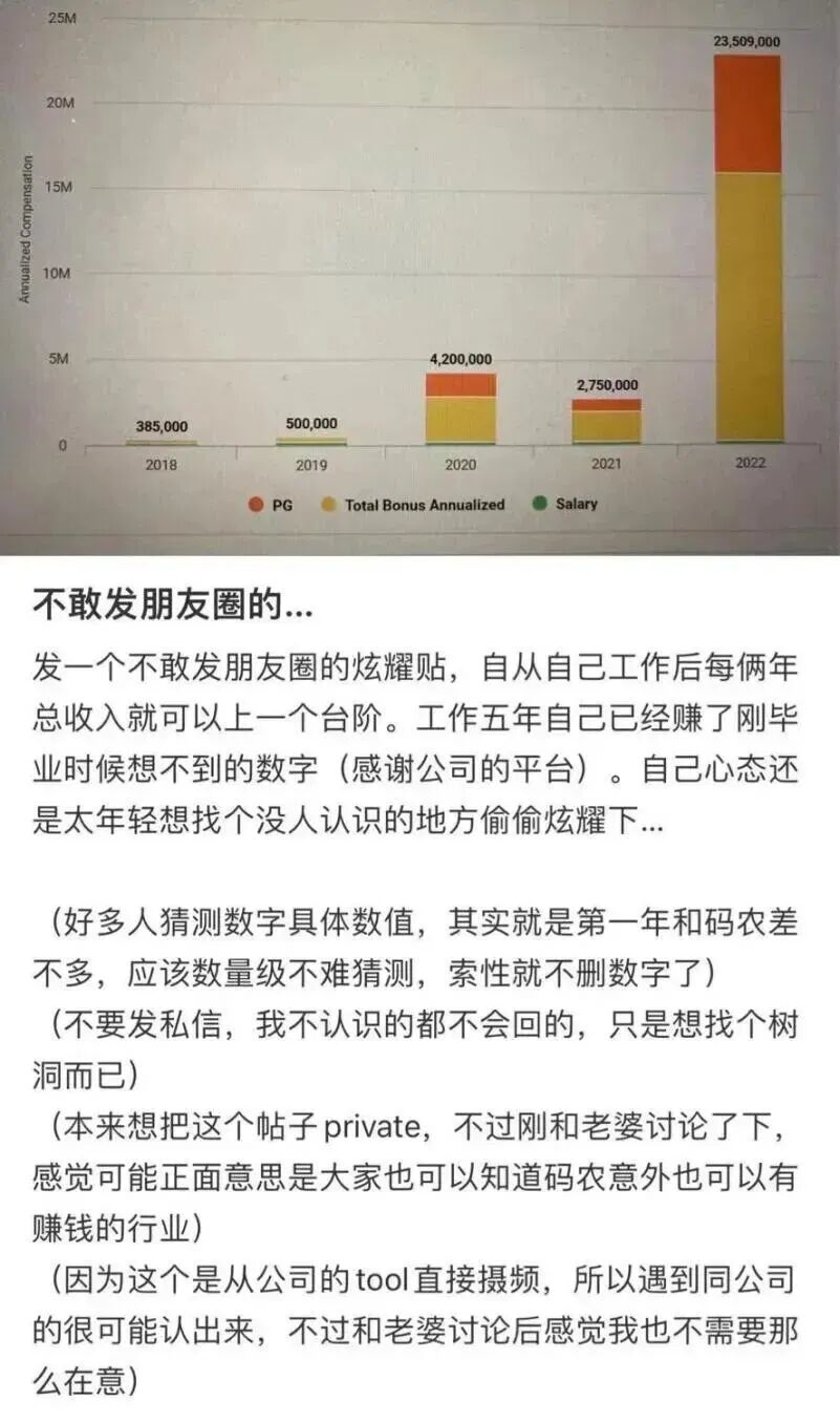 吴舰的社交媒体账号截图
