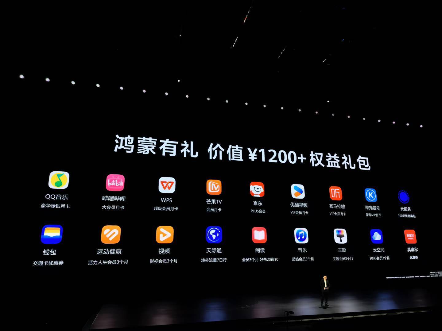 硬件与软件系统的全面结合,这是鸿蒙操作系统的历史性时刻