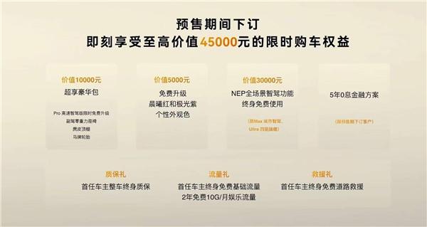 智界R7同款1.5T机 奇瑞星纪元ES增程版预售:16.28万起