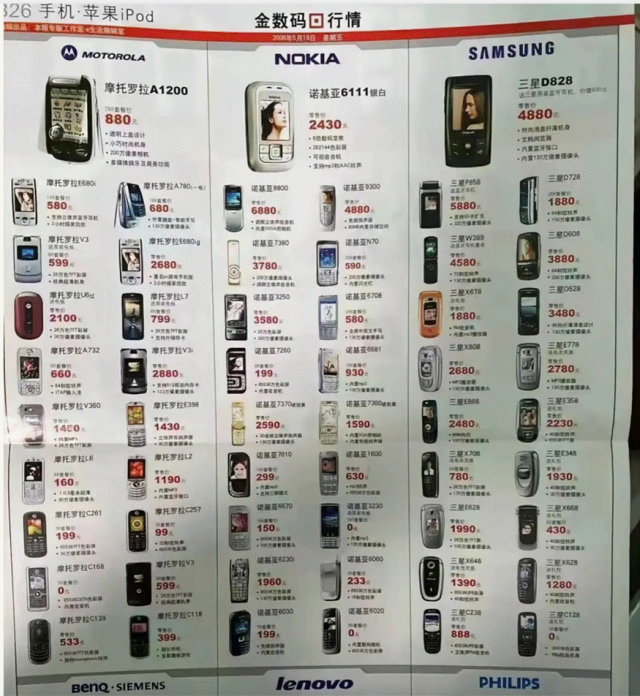 2006年,手机杂志上的主流二手手机回收行情,图源网络