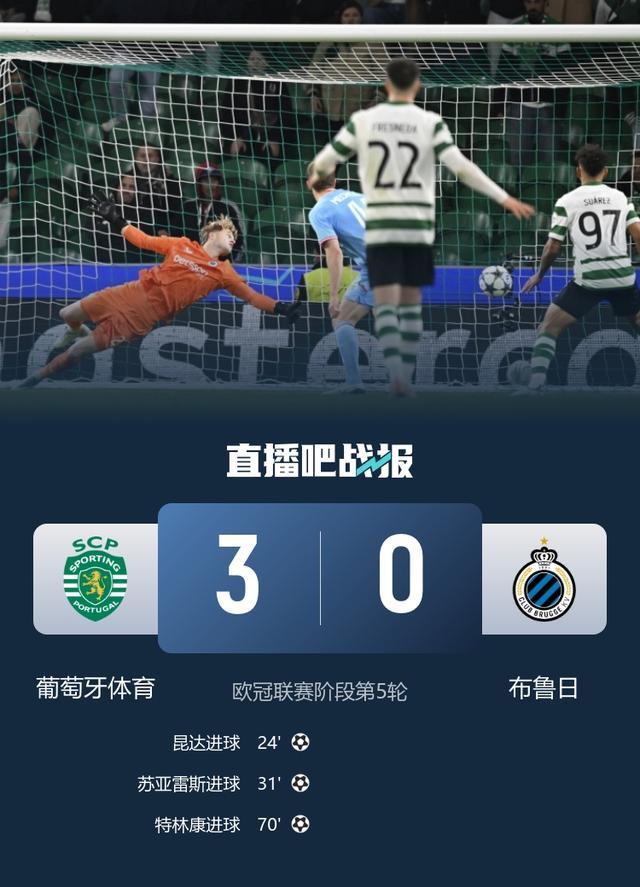 各赛事三连胜！葡体3-0布鲁日 昆达传射苏亚雷斯单刀破门+中柱