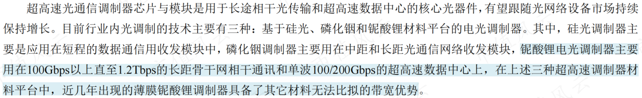(来源:2021年报)
