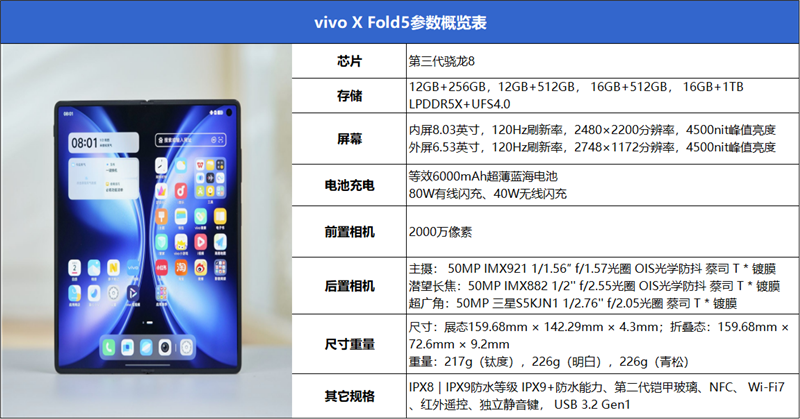 217克全球最轻折叠屏!vivo X Fold5全面评测:苹果双机党的全能搭子