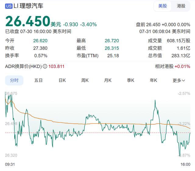 图片来源:百度截图