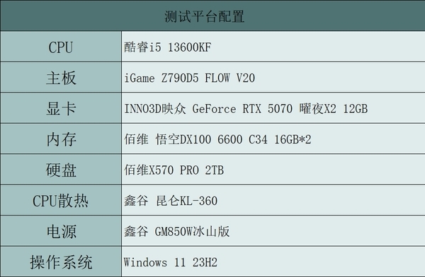 双槽双风扇支撑硬核2K实力 映众GeForce RTX 5070曜夜X2 12GB显卡评测