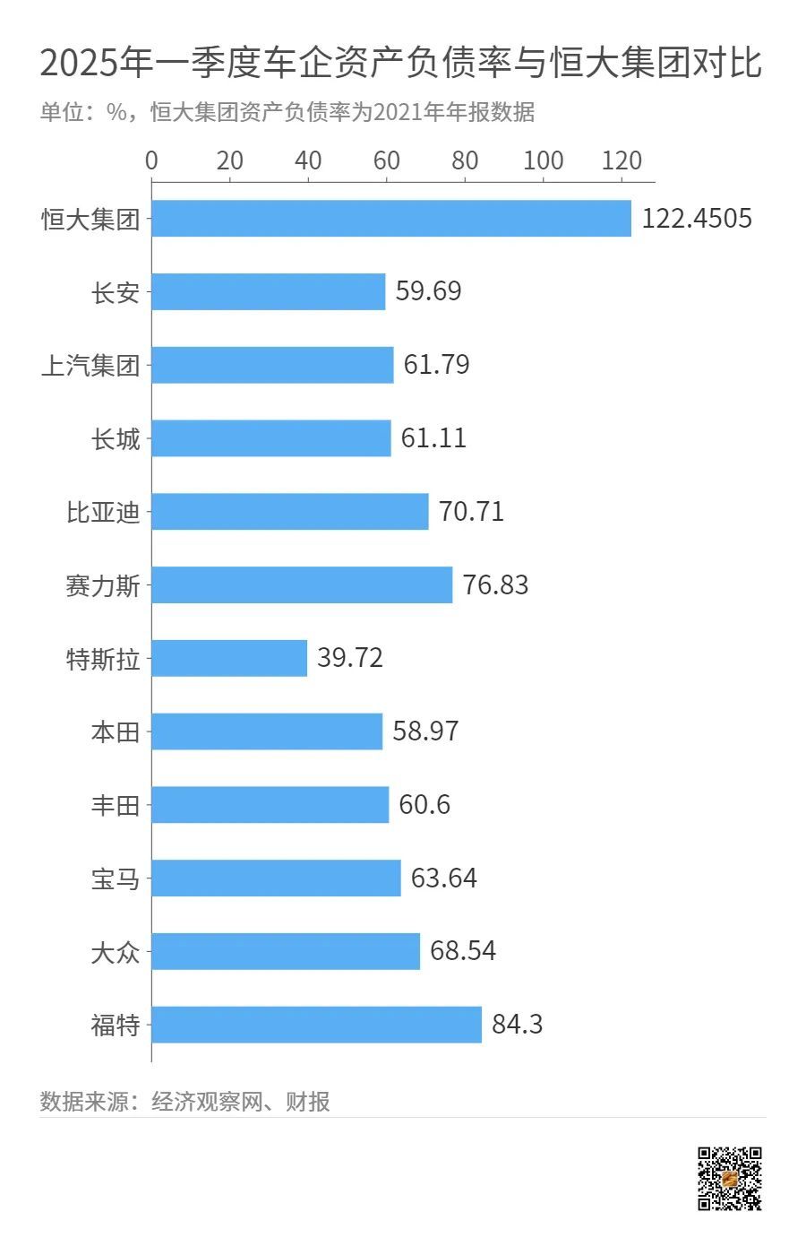 车圈的水,永远比外人看见的要深