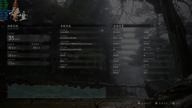 映众RTX 5060曜夜显卡评测:RTX 4060的价格 性能强于RTX 4060 Ti