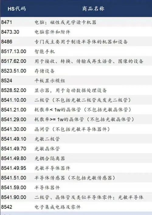 曝 iPad 或将迎来更多 Mac 同款功能/刘强东回应美团炮轰:不打口水仗/奥特曼:ChatGPT 不是 AGI