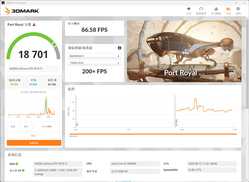 电竞叛客RTX 5070 Ti MAX显卡评测:300W性能释放畅玩4K 隐藏电源线设计海景房绝配