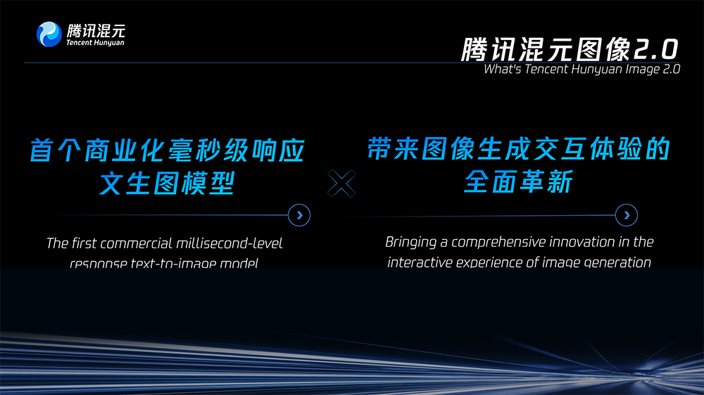 腾讯混元图像2.0模型来了,AI生图毫秒级响应,新添实施绘画板功能