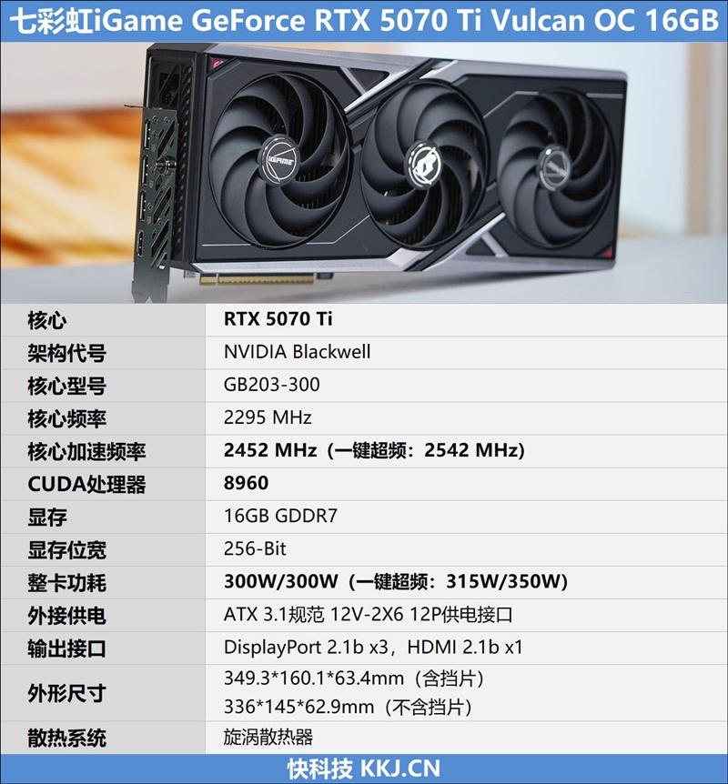 七彩虹iGame RTX 5070 Ti Vulcan OC显卡评测:一键提速降温、磁吸组件玩法多样