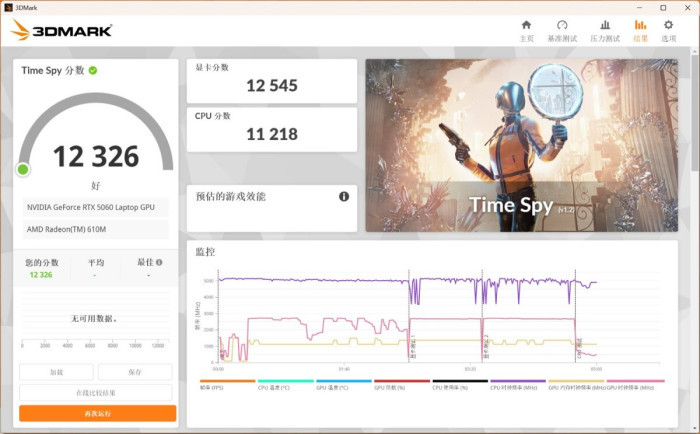 橙白猫系游戏本引领智控潮流 七彩虹COLORFIRE MEOW X16 Pro体验