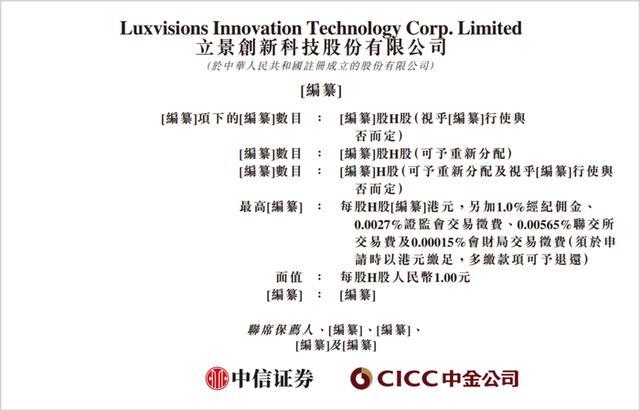立景创新递交给港交所的上市招股书页面