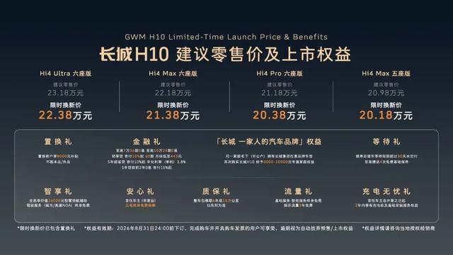方盒子SUV做不出新鲜感了?那是因为之前没有它